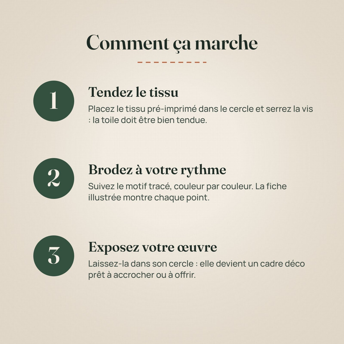 Comment broder en 3 étapes : tendre le tissu, broder le motif, exposer son œuvre