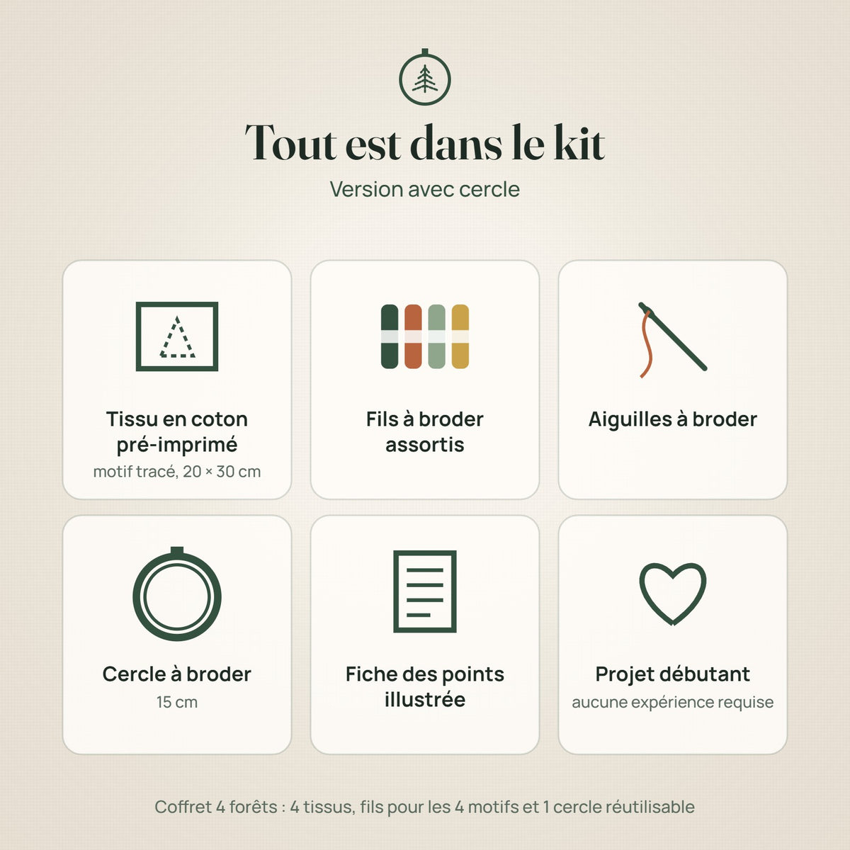 Contenu du kit broderie Forêt : tissu pré-imprimé, fils, aiguilles, cercle 15 cm et fiche des points