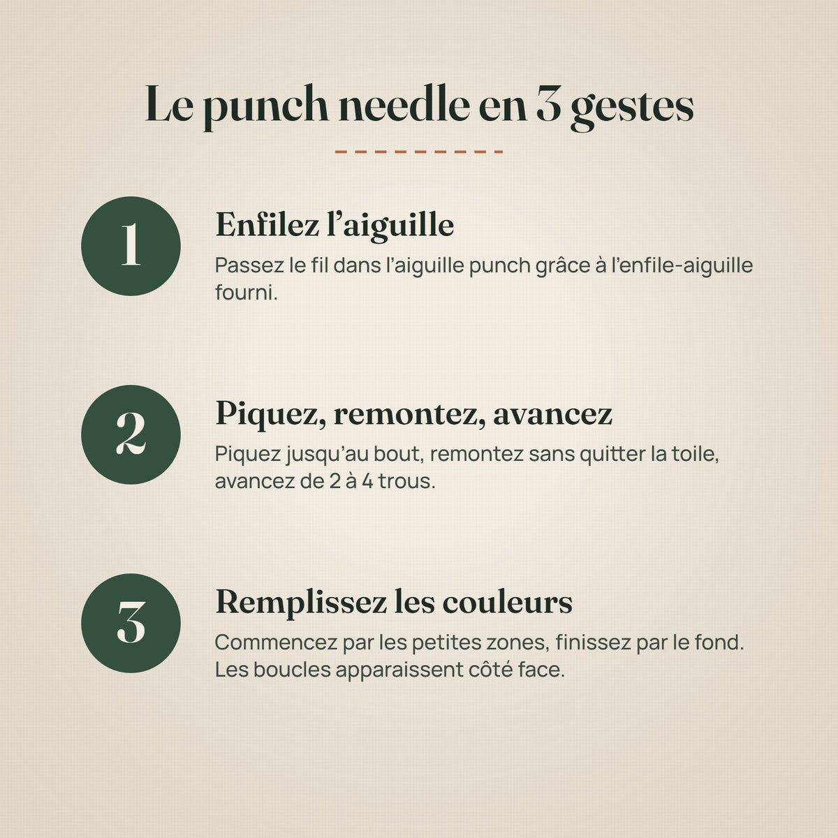 Le punch needle en 3 gestes : enfiler, piquer, remplir les couleurs